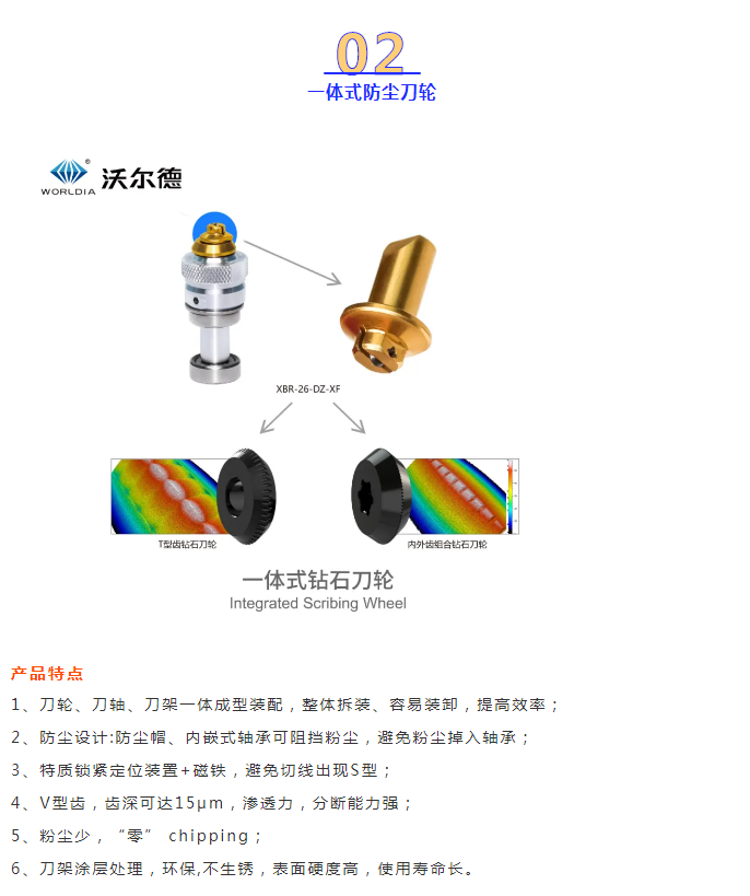 DIC显示展