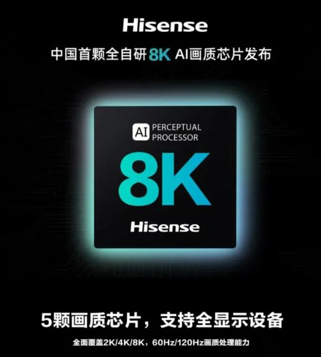 资讯丨海信推出中国首颗全自研 8K AI 画质芯片；电子纸或成下个科技大热点；六部门部署开展“百城千屏”超高清视频落地推广活动