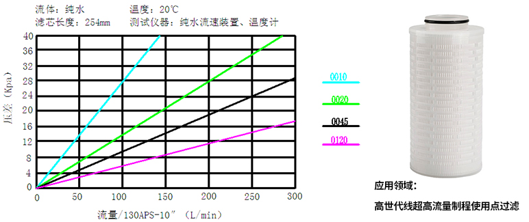 过滤2.jpg