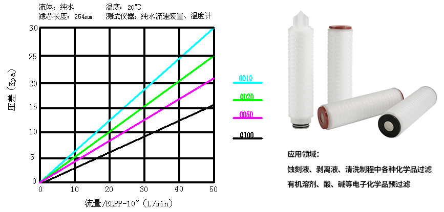 过滤3.jpg