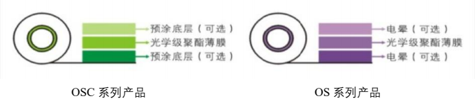 长阳5.png
