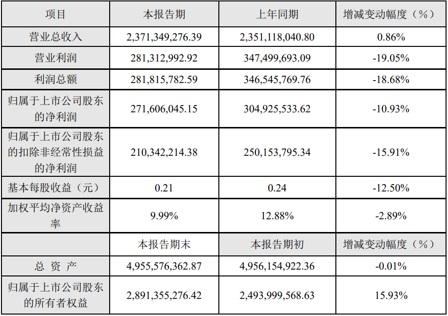 聚飞光电.png