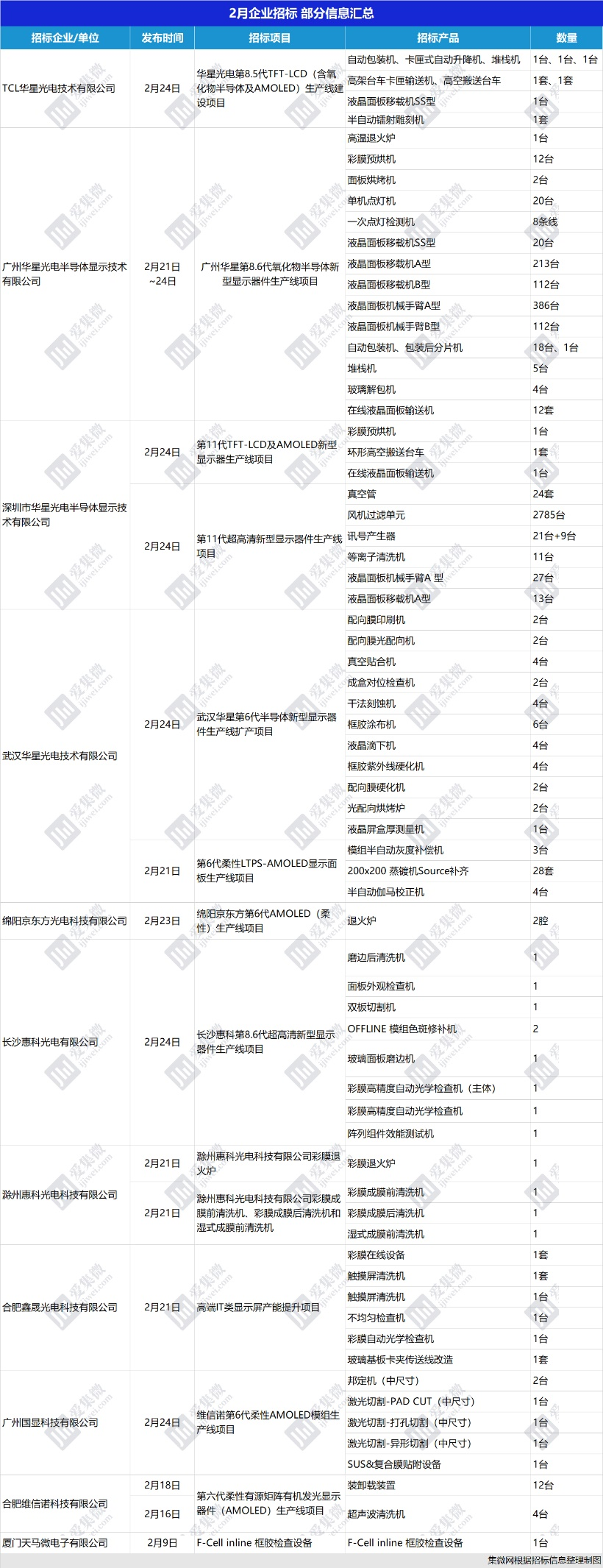 招标.png