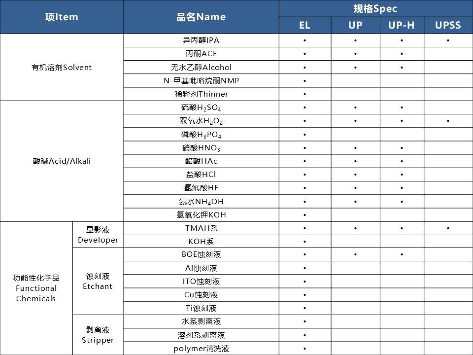 产品1-2.jpg 产品1-2.jpg