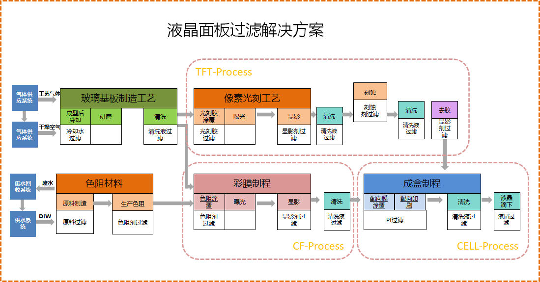 解决方案.png 解决方案.png