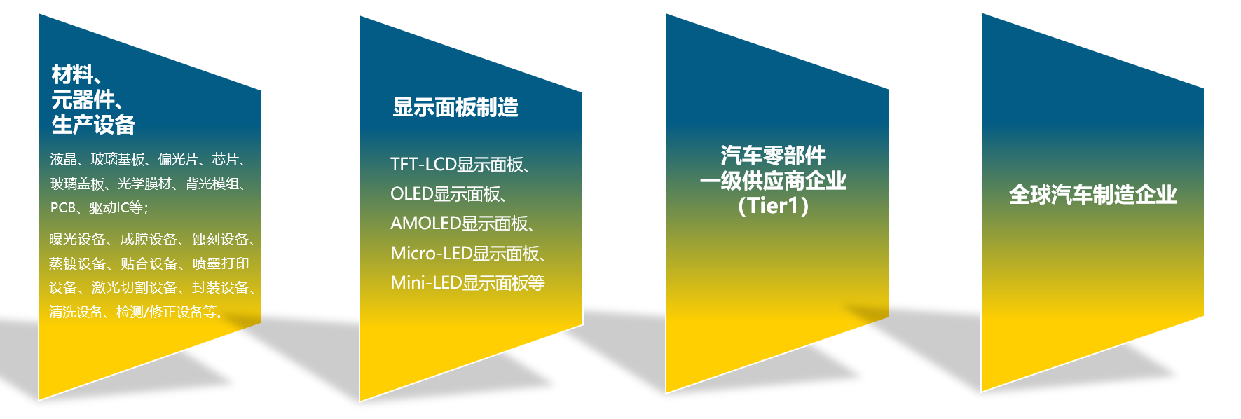 车载范围.png 车载范围.png