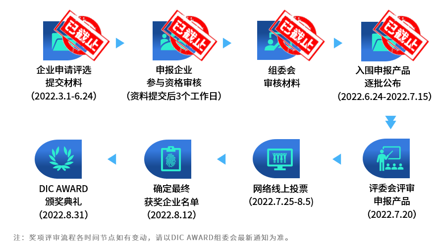 截止.png 截止.png