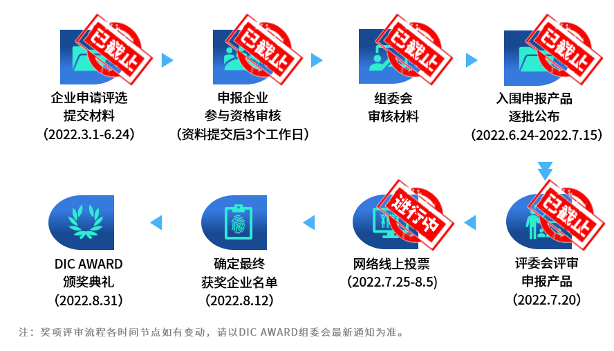 截止日.png 截止日.png