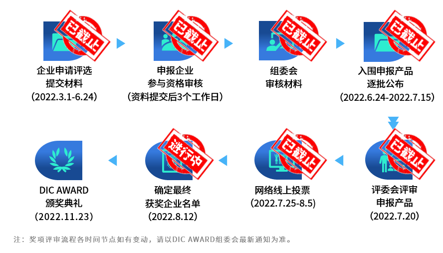 截止日.png 截止日.png