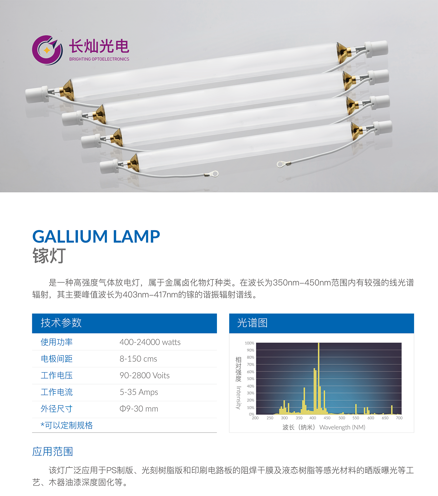 水銀灯 2種類
