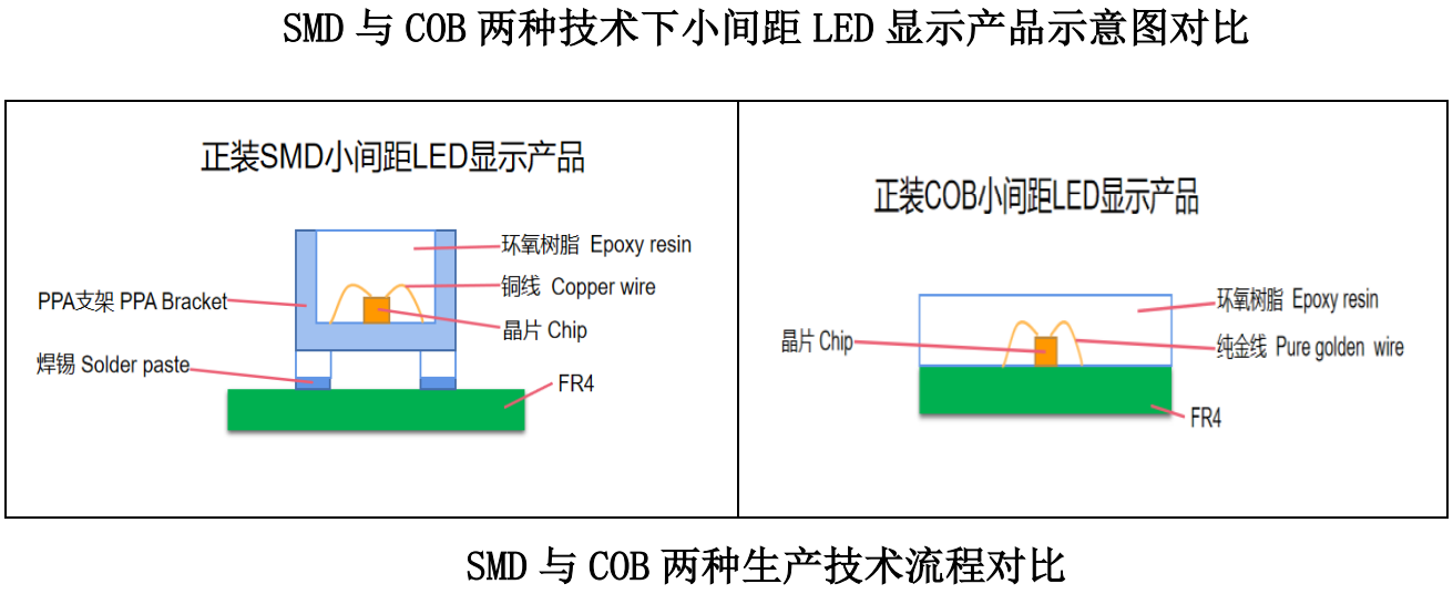 技术对比.png