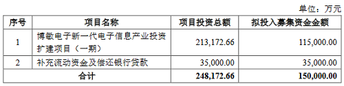 博敏电子.png