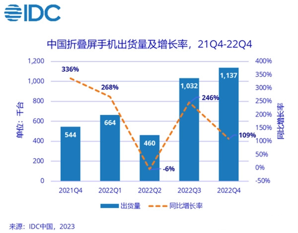 折叠1.png 折叠1.png