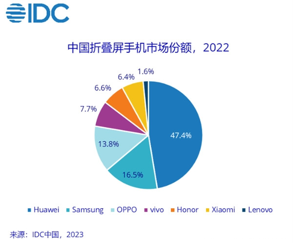 折叠2.png 折叠2.png