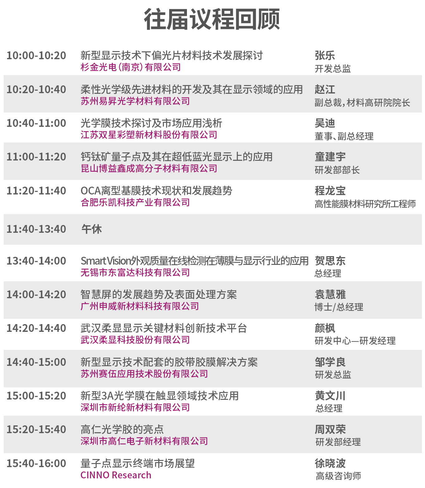 功能膜往届议程.png