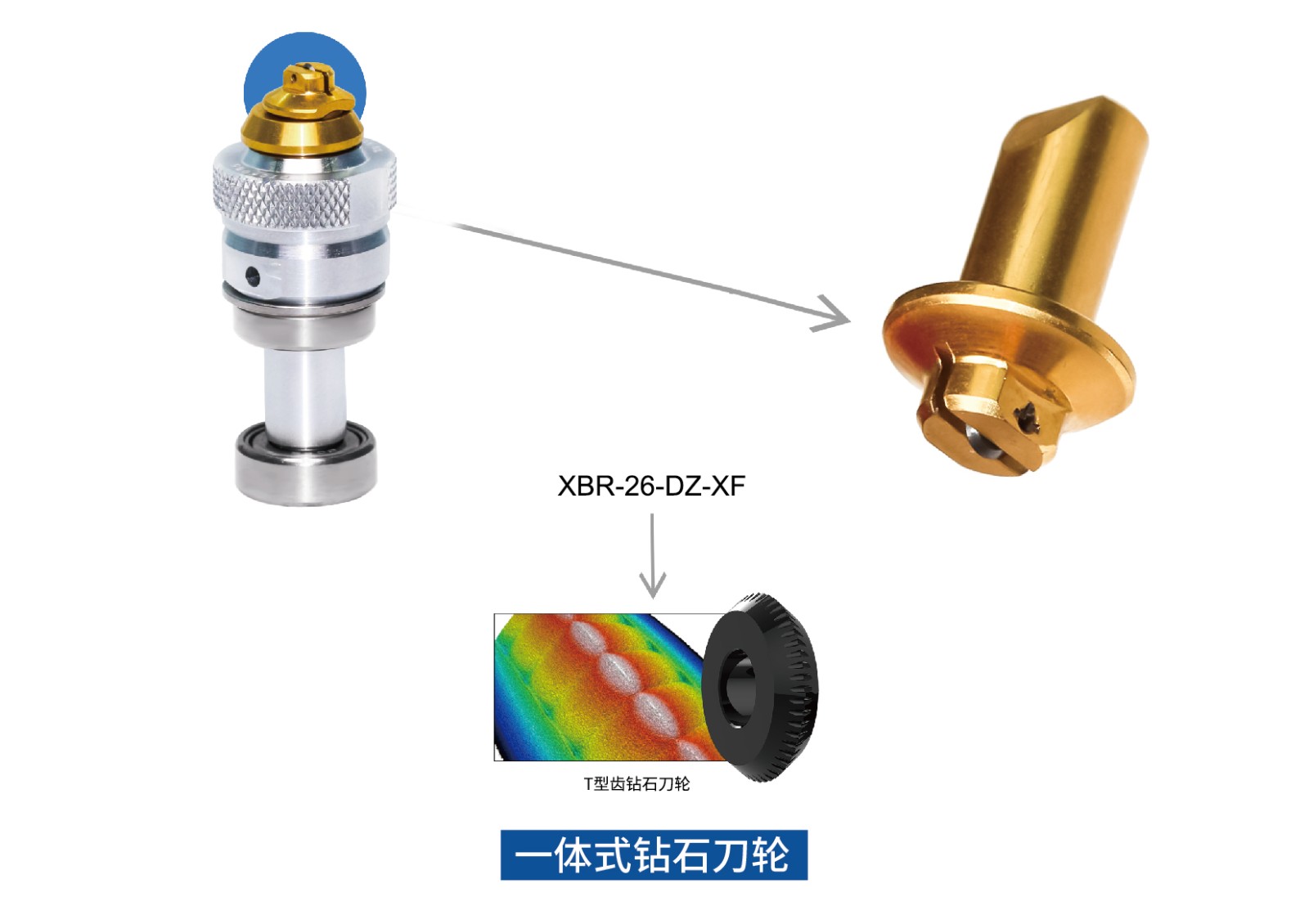 5.展品-2一体式防尘钻石刀轮.jpg
