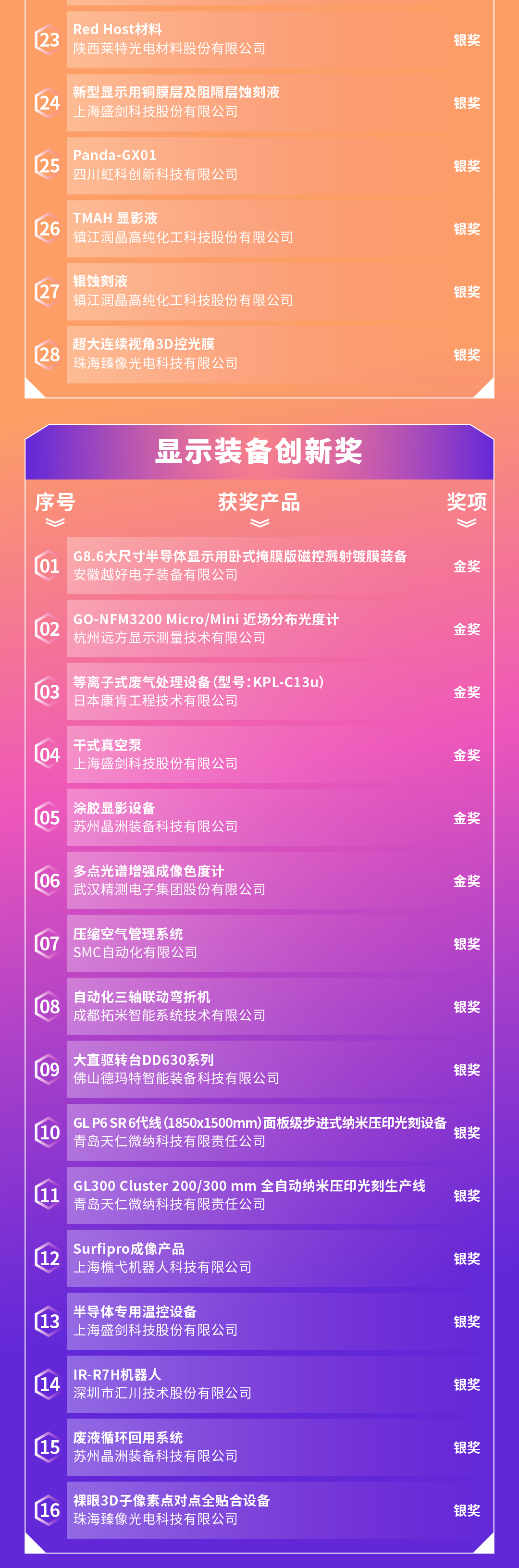 AWARD3.png