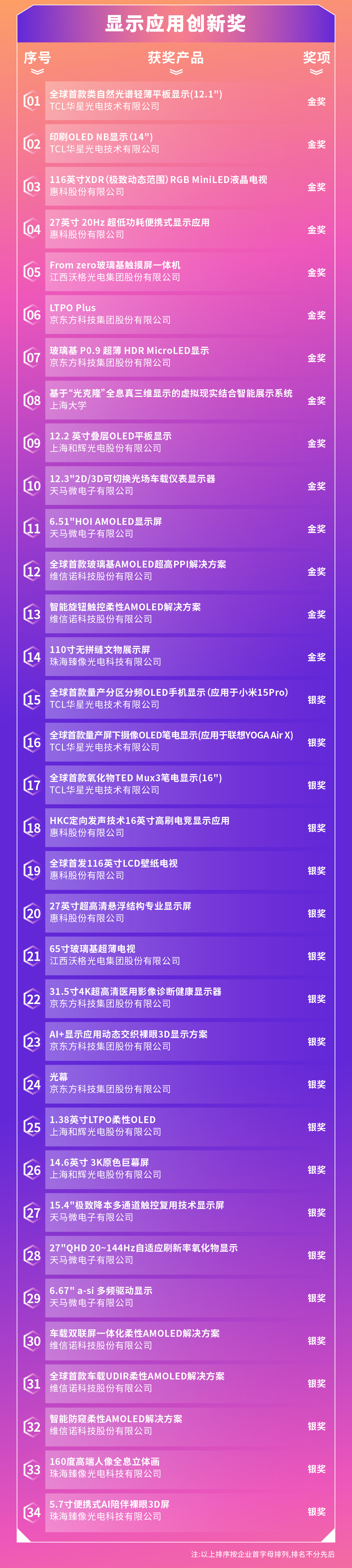 AWARD5.png