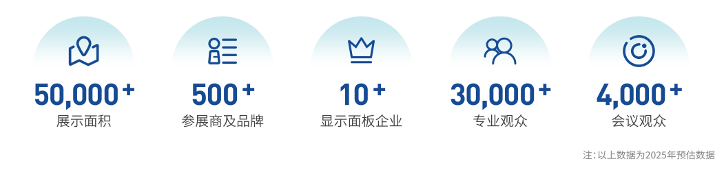 规模.png