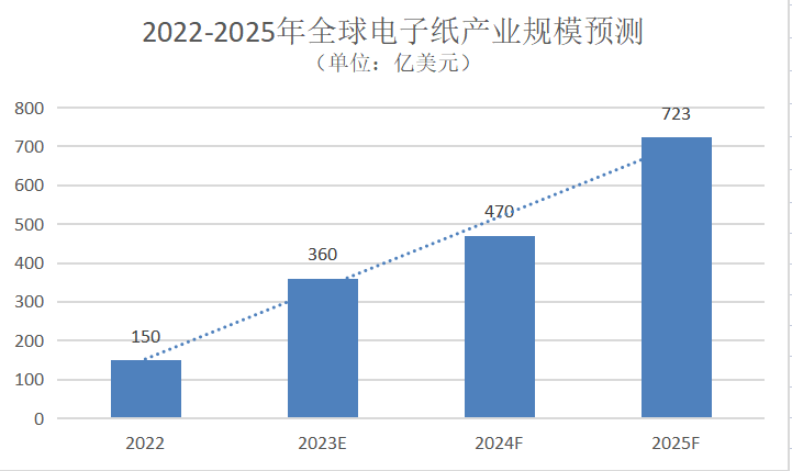电子纸5.png